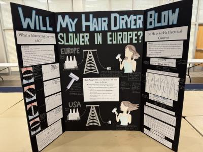 Hair Dryer Blow Rate in EU
